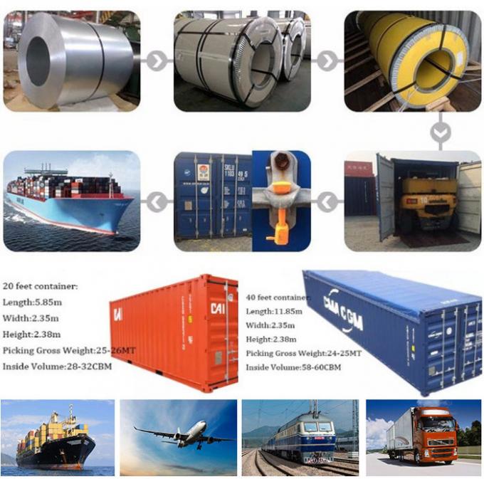 Dx51中国鋼鉄の工場熱い浸された電流を通された鋼鉄コイル/冷間圧延された鋼鉄価格/GIのコイル